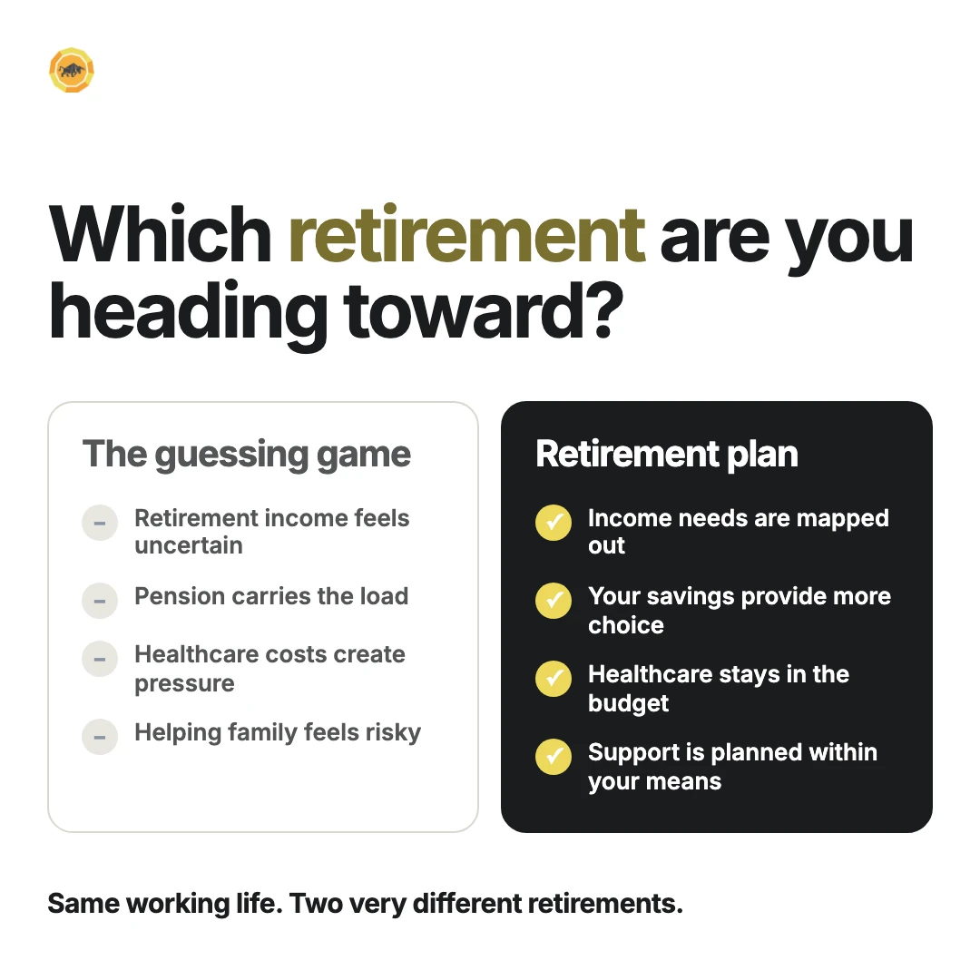 Second finished Aureus Financial image ad